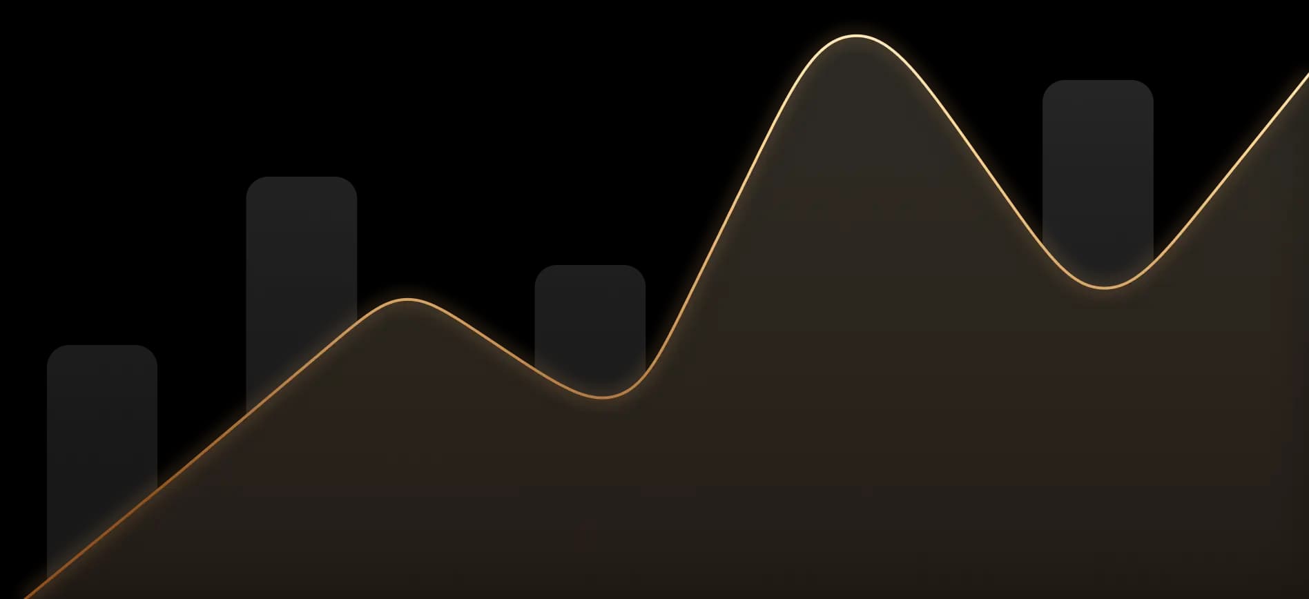Analytics chart showing spending