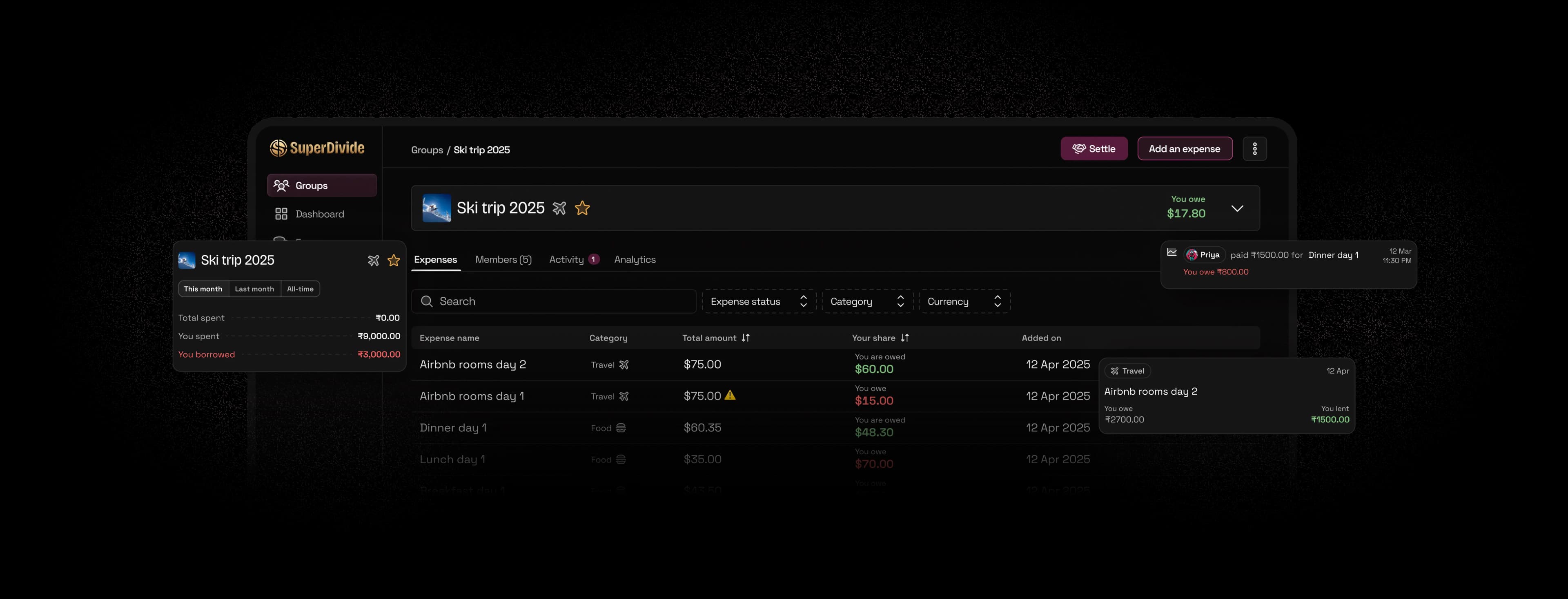 SuperDivide Dashboard